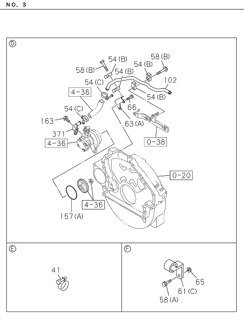 Partial Engine